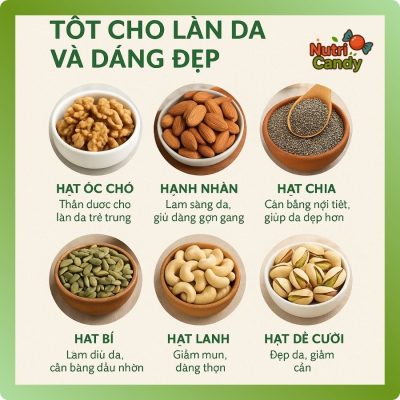 Hạt Dinh Dưỡng Tốt Cho Làn Da Và Dáng Đẹp